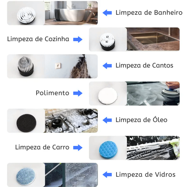 UltraClean 7 em 1: Escova Elétrica para Limpeza - Image 5