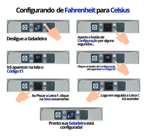 Geladeira Portátil 35l 12v/24v 110v/220v Caminhão Ônibus Van - Image 3