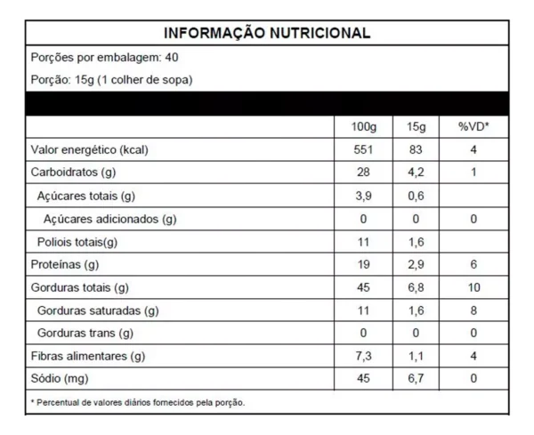 Pasta De Amendoim Com Whey Protein - 600g - Dr. Peanut Sabor Brownie - Image 4
